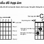 Tập Guitar Cơ Bản