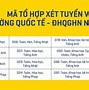 Trường Tiểu Học Quốc Tế Tại Bắc Ninh Tuyển Dụng